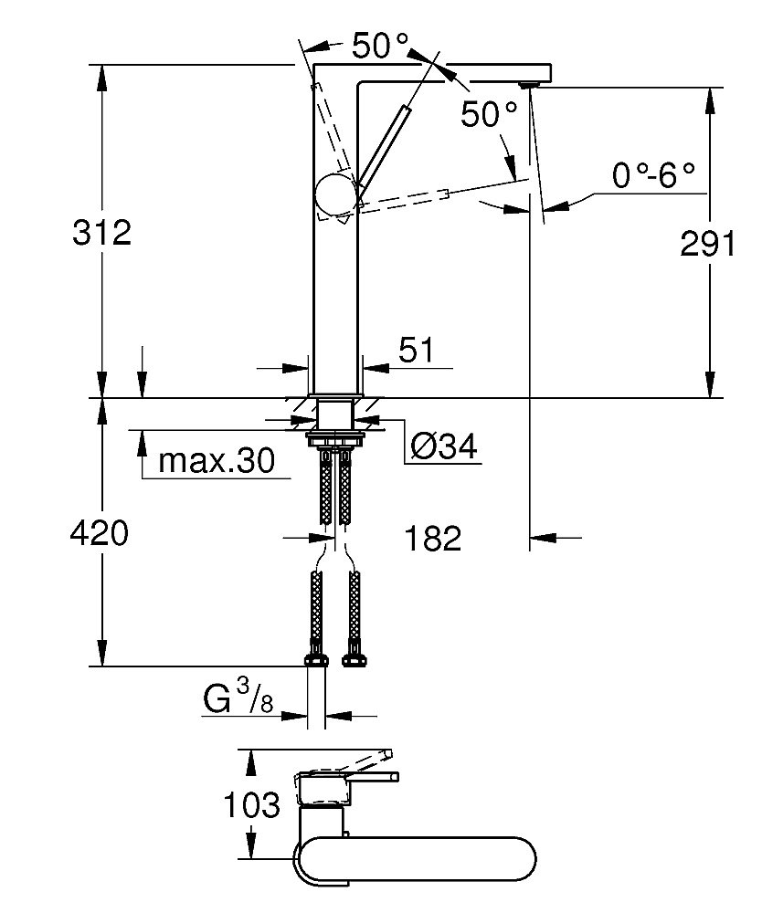 Смеситель для раковины Grohe Plus 32618003 хром купить в интернет-магазине сантехники Sanbest