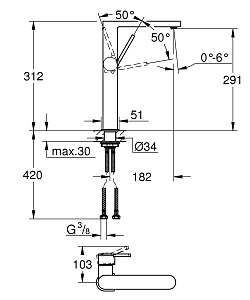 Смеситель для раковины Grohe Plus 32618003 хром купить в интернет-магазине сантехники Sanbest