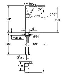 Смеситель для раковины Grohe Plus 32618003 хром купить в интернет-магазине сантехники Sanbest