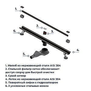 Душевой трап RGW SDR-50B 76215010-04 100 черный купить в интернет-магазине Sanbest