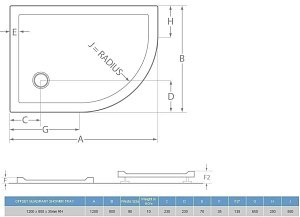 Душевой поддон Burlington Zamori Z1201 120x80 купить в интернет-магазине Sanbest