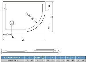 Душевой поддон Burlington Zamori Z1201 120x80 белый купить в интернет-магазине Sanbest