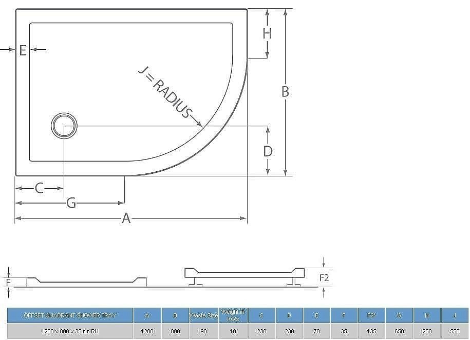 Душевой поддон Burlington Zamori Z1201 120x80 белый купить в интернет-магазине Sanbest