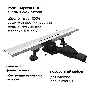 Душевой трап RGW SDR-53S 76215360-13 60 сатин купить в интернет-магазине Sanbest
