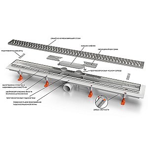 Душевой лоток Veconi Line Black V450LB купить в интернет-магазине Sanbest
