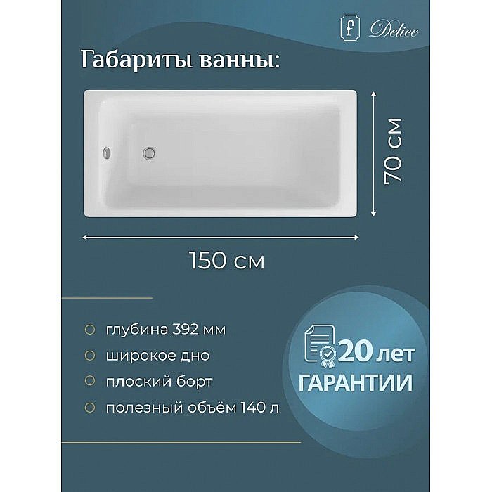 Ванна чугунная Delice PARALLEL Comfort DLR220503-AS 150x70 белая купить в интернет-магазине Sanbest