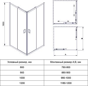 Душевой уголок Veconi Rovigo RV14-12080-01-C5 120х80 купить в интернет-магазине Sanbest