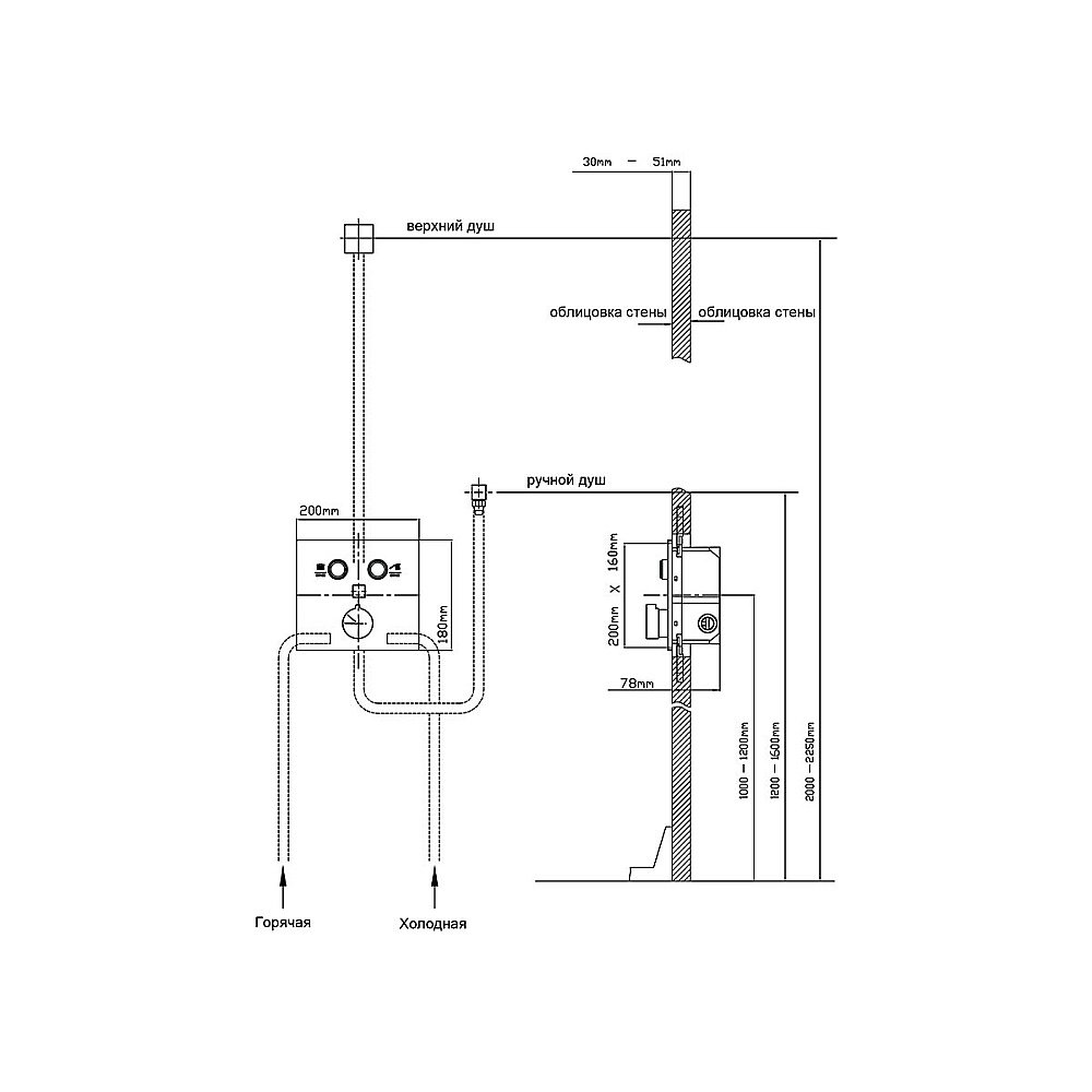 Душевая система Vincea Inspire VSFW-4I212RMB черная матовая купить в интернет-магазине сантехники Sanbest