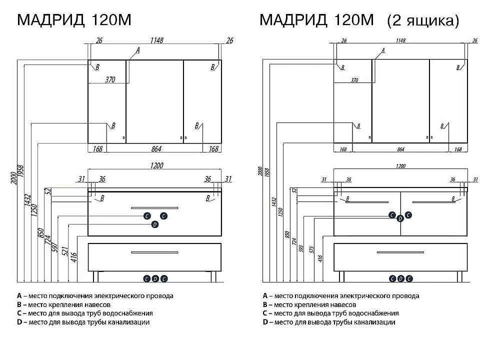 Нижняя тумба Акватон Мадрид 120 М белая для ванной в интернет-магазине сантехники Sanbest