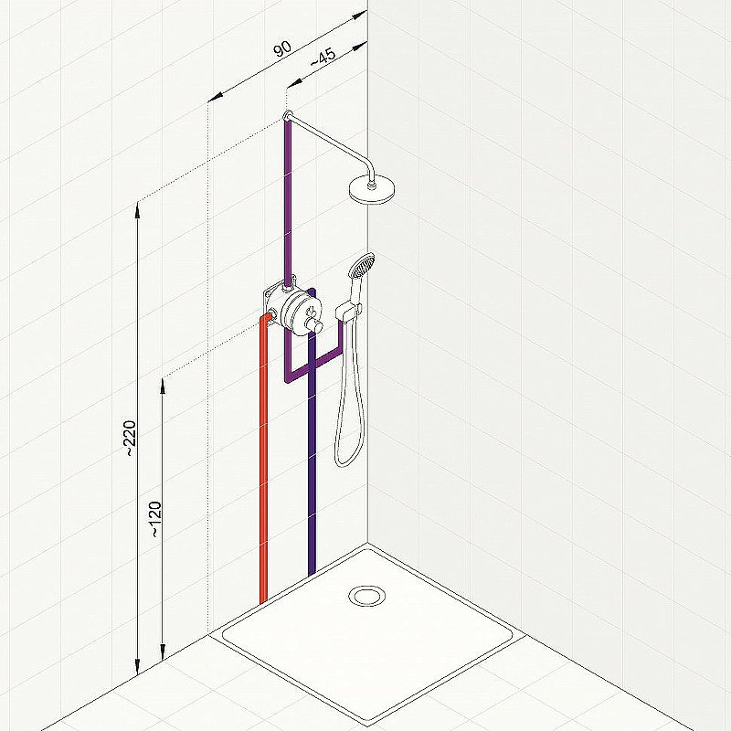 Душевая система KLUDI ZENTA 388320545 купить в интернет-магазине сантехники Sanbest