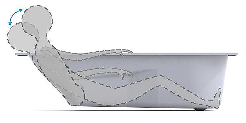 Акриловая ванна Riho Lazy 170x75 белая купить в интернет-магазине Sanbest