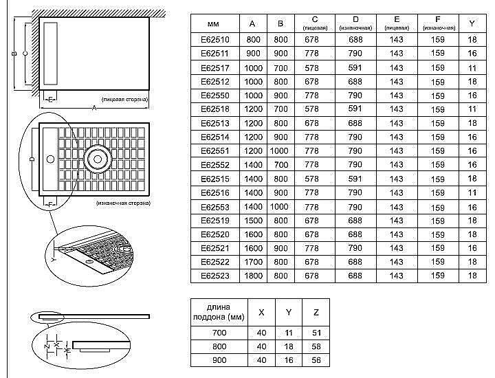 Душевой поддон Jacob Delafon FLIGHT NEUS E62552-F-00 140x70 белый купить в интернет-магазине Sanbest