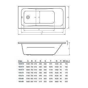 Ванна акриловая Koller Pool Edge EDGE 170X70 купить в интернет-магазине Sanbest