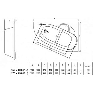 Ванна Alba Spa Katrina 150х100 белая купить в интернет-магазине Sanbest