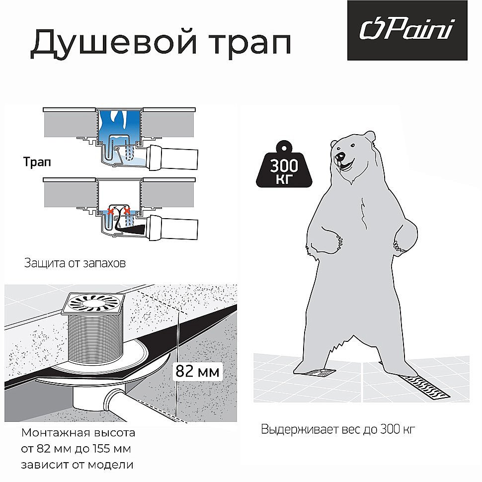 Душевой трап PAINI 381A 12,5 хром купить в интернет-магазине Sanbest