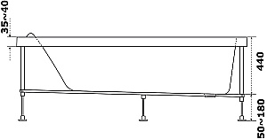 Ванна Azario Тенза 170х75 ТНВ0102 белая купить в интернет-магазине Sanbest