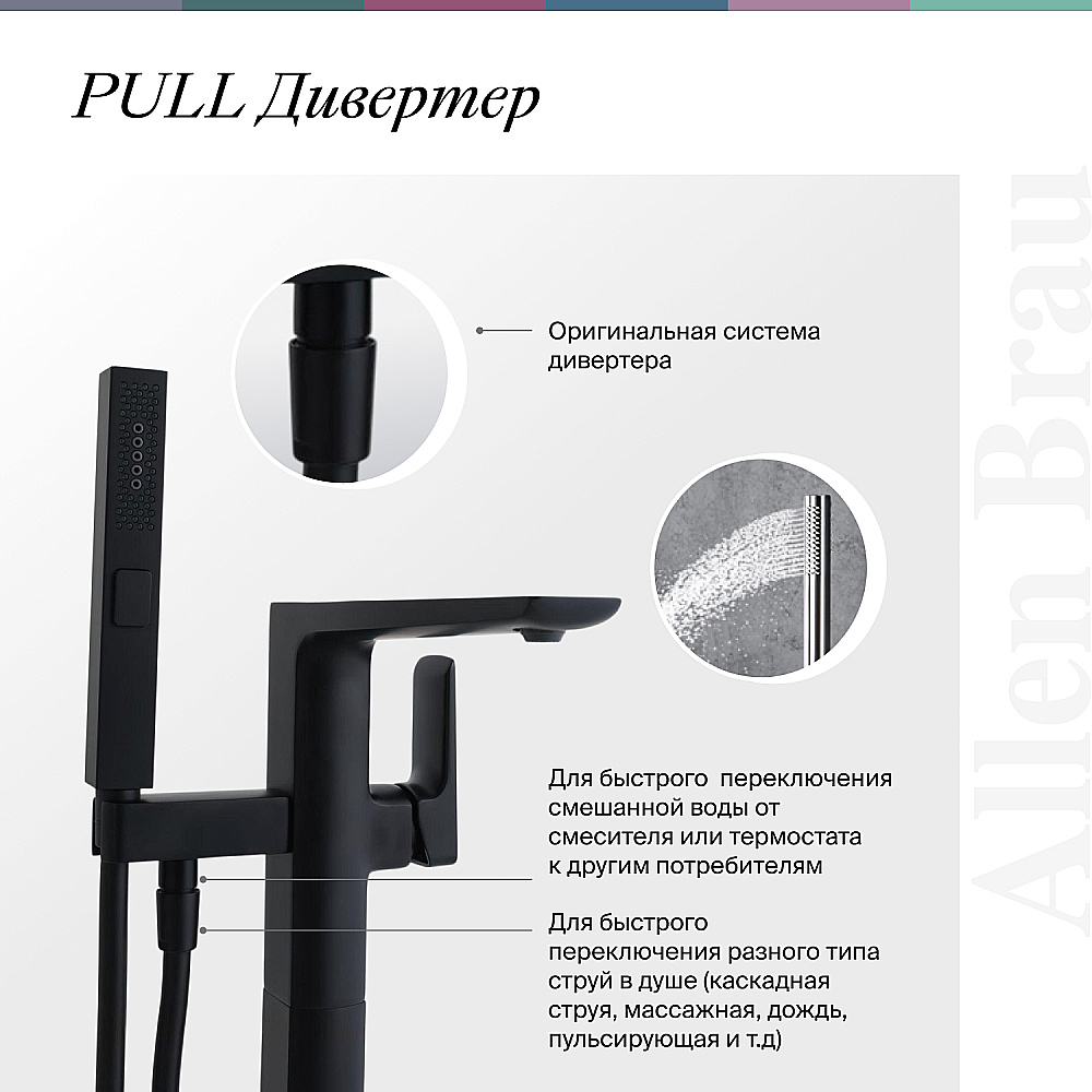 Смеситель для ванны Allen Brau Infinity 5.21009-BN никель брашированный купить в интернет-магазине сантехники Sanbest