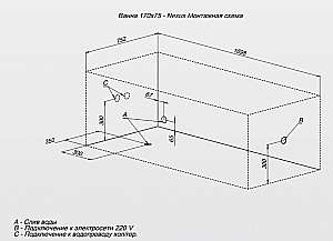 Ванна акриловая Aquanet Nexus 362568 170х75 белая купить в интернет-магазине Sanbest