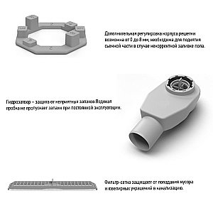 Душевой лоток PAINI Slim Line CH500SL 50 хром купить в интернет-магазине Sanbest