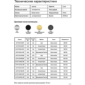 Душевое ограждение Azario Walk-in 100 AZ-275-100-BGL-CBR стекло с рисунком битое стекло/профиль брашированное золото купить в интернет-магазине Sanbest