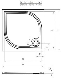 Душевой поддон Riho Kolping DB33 120x80 купить в интернет-магазине Sanbest