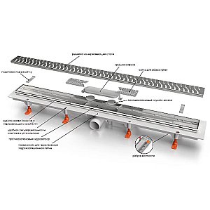 Душевой лоток Veconi MCH Medium V550M хром купить в интернет-магазине Sanbest