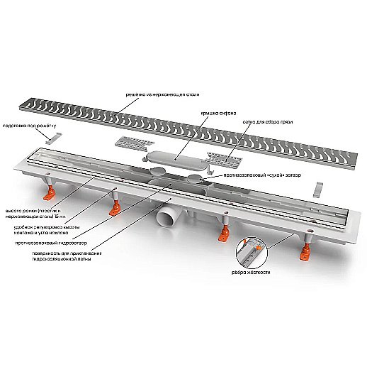 Душевой лоток Veconi MCH Medium V550M хром купить в интернет-магазине Sanbest