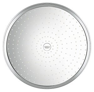 Верхний душ Grohe Rainshower Cosmopolitan Metal 28778000 купить в интернет-магазине сантехники Sanbest