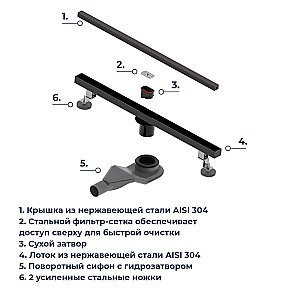 Душевой трап RGW SDR-51B 76215180-04 80 черный купить в интернет-магазине Sanbest