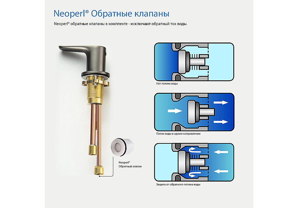 Смеситель для ванны Aquatek Бетта AQ1148BGM оружейная сталь купить в интернет-магазине сантехники Sanbest