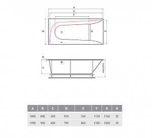 Акриловая ванна Vayer Boomerang 190x90 купить в интернет-магазине Sanbest