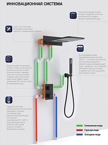 Душевая система Vincea VSFW-103TMB черная купить в интернет-магазине сантехники Sanbest