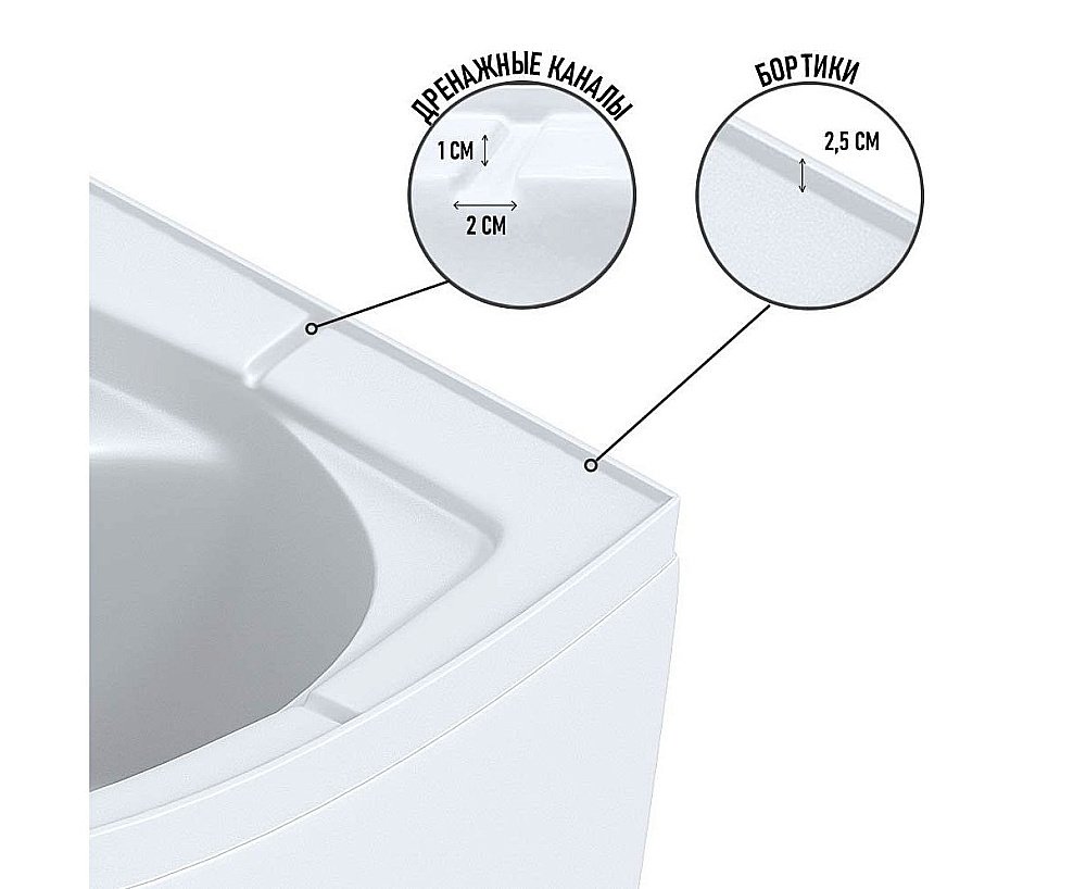 Душевая кабина Niagara "Promo", тропический душ, противоскользящее покрытие, белая купить в интернет-магазине Sanbest