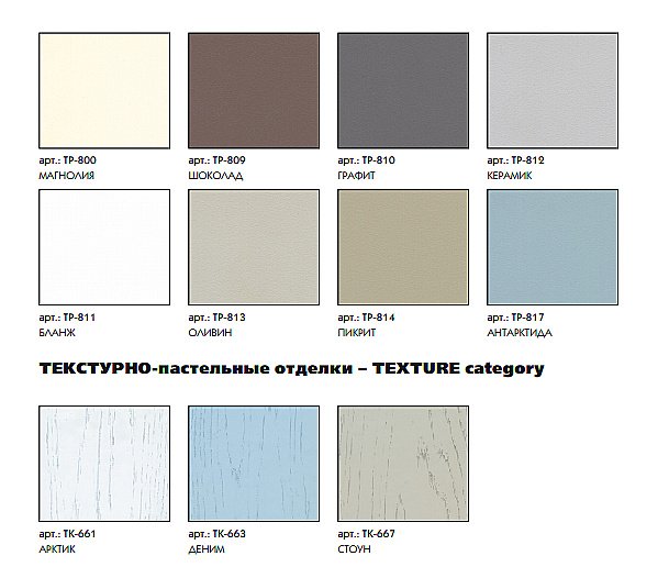 Тумба с раковиной Caprigo Verona Concept 33518 80 для ванной в интернет-магазине Sanbest