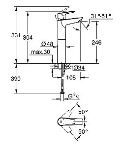 Смеситель для раковины Grohe BauEdge 2020 23761001 купить в интернет-магазине сантехники Sanbest