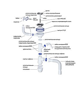 Сифон для кухонной мойки Iddis Kitchen Line S11UPS0i84 белый купить в интернет-магазине сантехники Sanbest