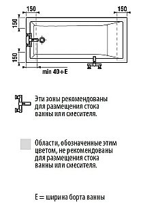 Ванна акриловая Jika CUBITO 2.2242.0.000.000.1 170х75 белая купить в интернет-магазине Sanbest