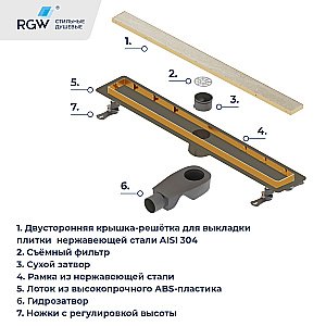 Душевой лоток RGW Drain Leo-31-60 60 60213160-06 золото брашированное купить в интернет-магазине Sanbest