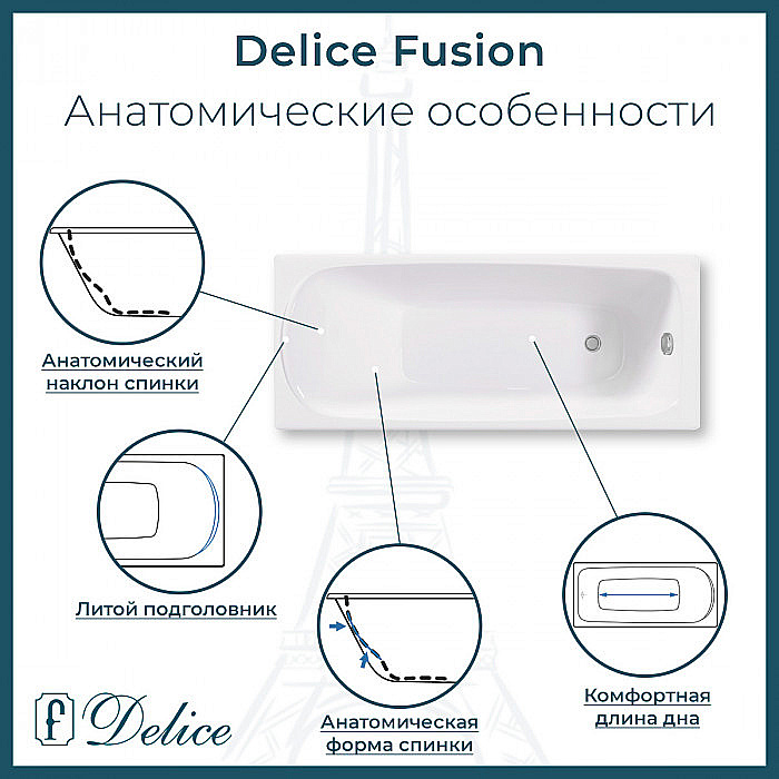 Ванна чугунная Delice Fusion DLR230647 170х70 белая купить в интернет-магазине Sanbest