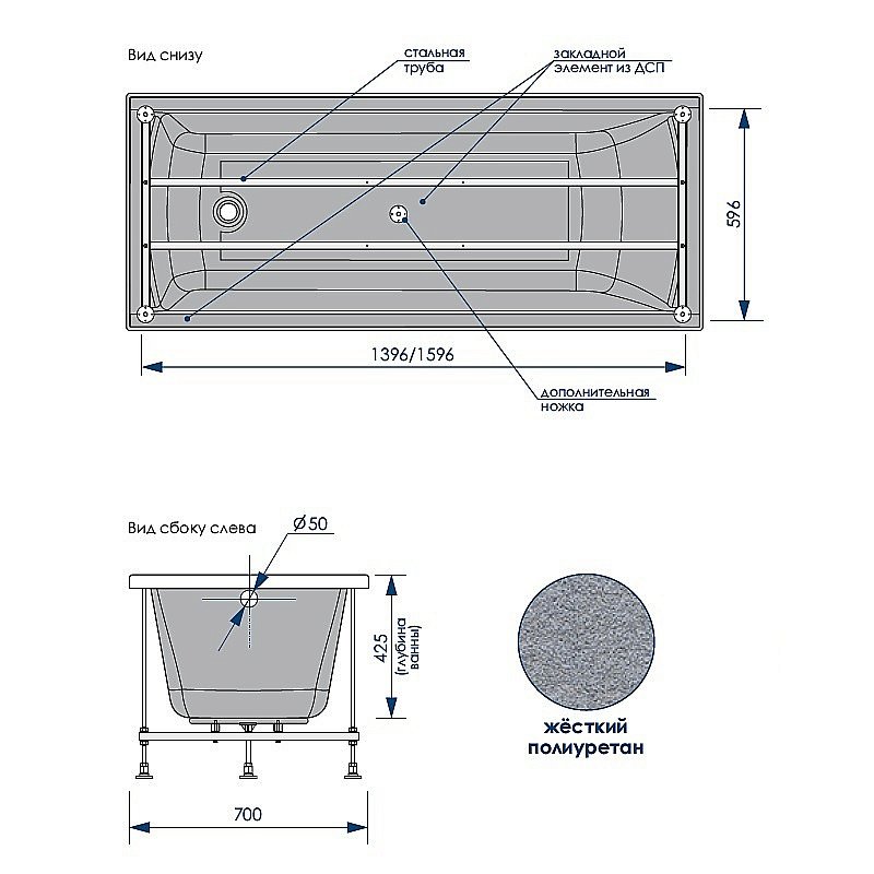 Ванна акриловая Loranto Milton CS00063295Milton 170х70 белая купить в интернет-магазине Sanbest