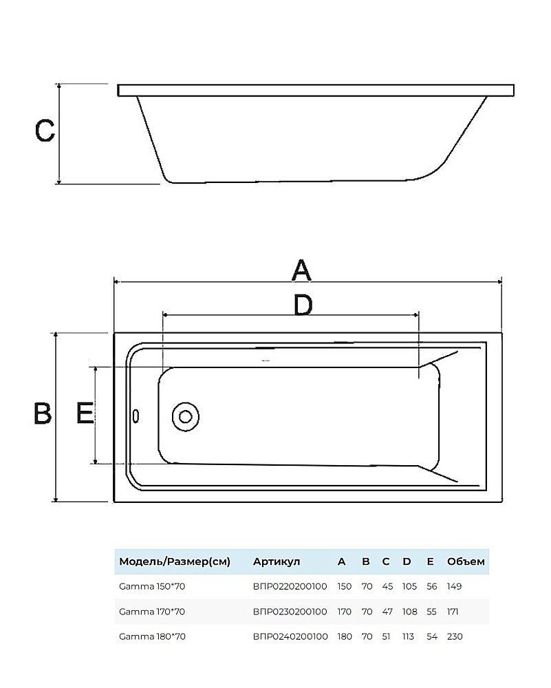 Ванна Alba Spa Gamma ВПР0230200100 170х70 белая купить в интернет-магазине Sanbest