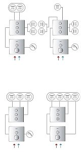 Термостат для душа Grohe Grohtherm SmartControl 29150LS0 купить в интернет-магазине сантехники Sanbest