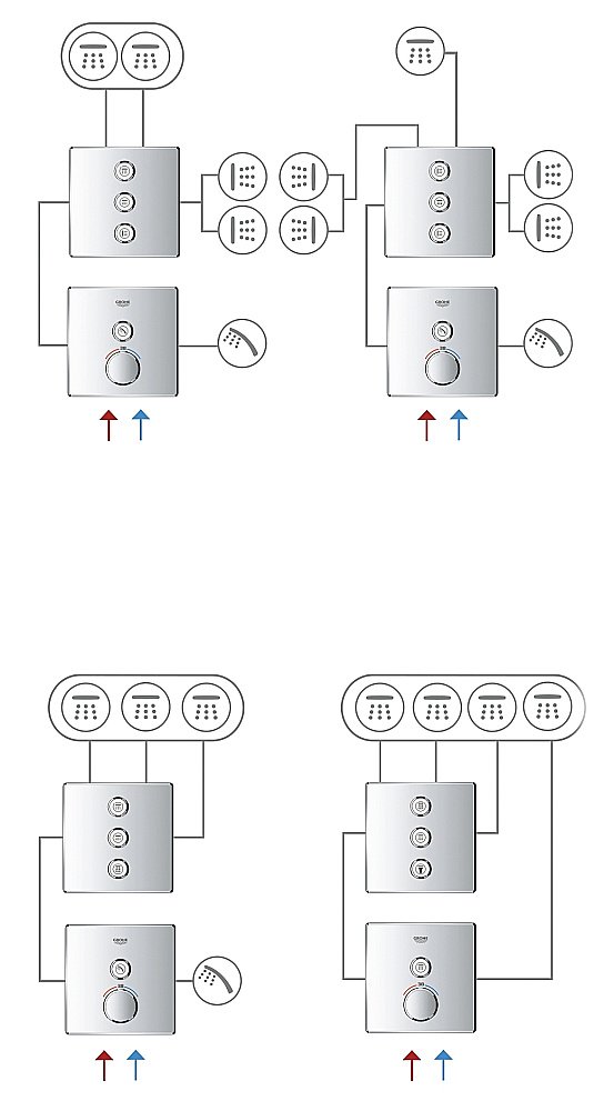 Смеситель для душа Grohe Grohtherm SmartControl 29123000 хром купить в интернет-магазине сантехники Sanbest
