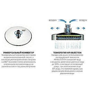 Душевая система Vincea Desire VSFW-1D1BG брашированное золото купить в интернет-магазине сантехники Sanbest