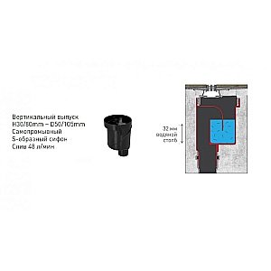 Душевой лоток BERGES SUPER Slim 092055 золото купить в интернет-магазине Sanbest