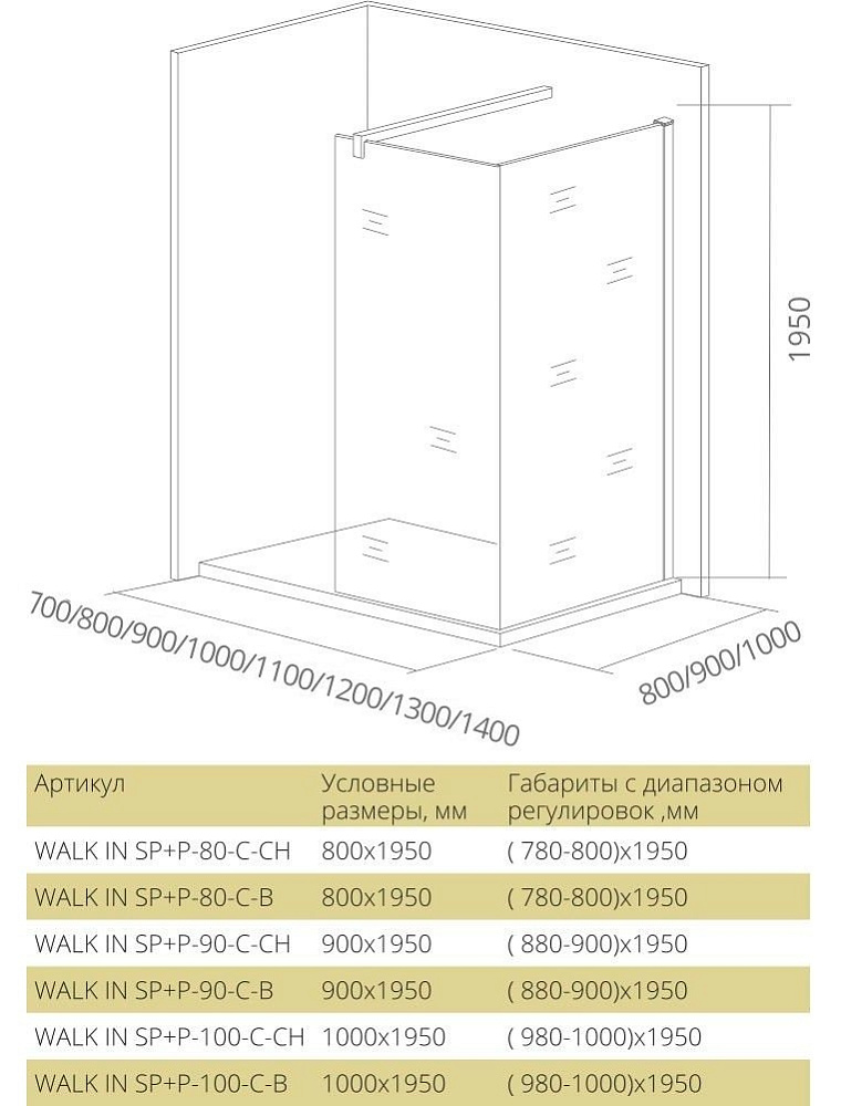 Душевое ограждение Good Door WALK IN SP+P 110х90 стекло прозрачное/профиль хром купить в интернет-магазине Sanbest