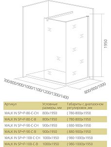 Душевое ограждение Good Door WALK IN SP+P 110х90 стекло прозрачное/профиль хром купить в интернет-магазине Sanbest