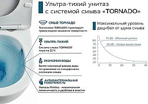 Унитаз напольный CeramaLux TR2178-1 белый, с бачком, с крышкой микролифт, слив торнадо купить в интернет-магазине Sanbest