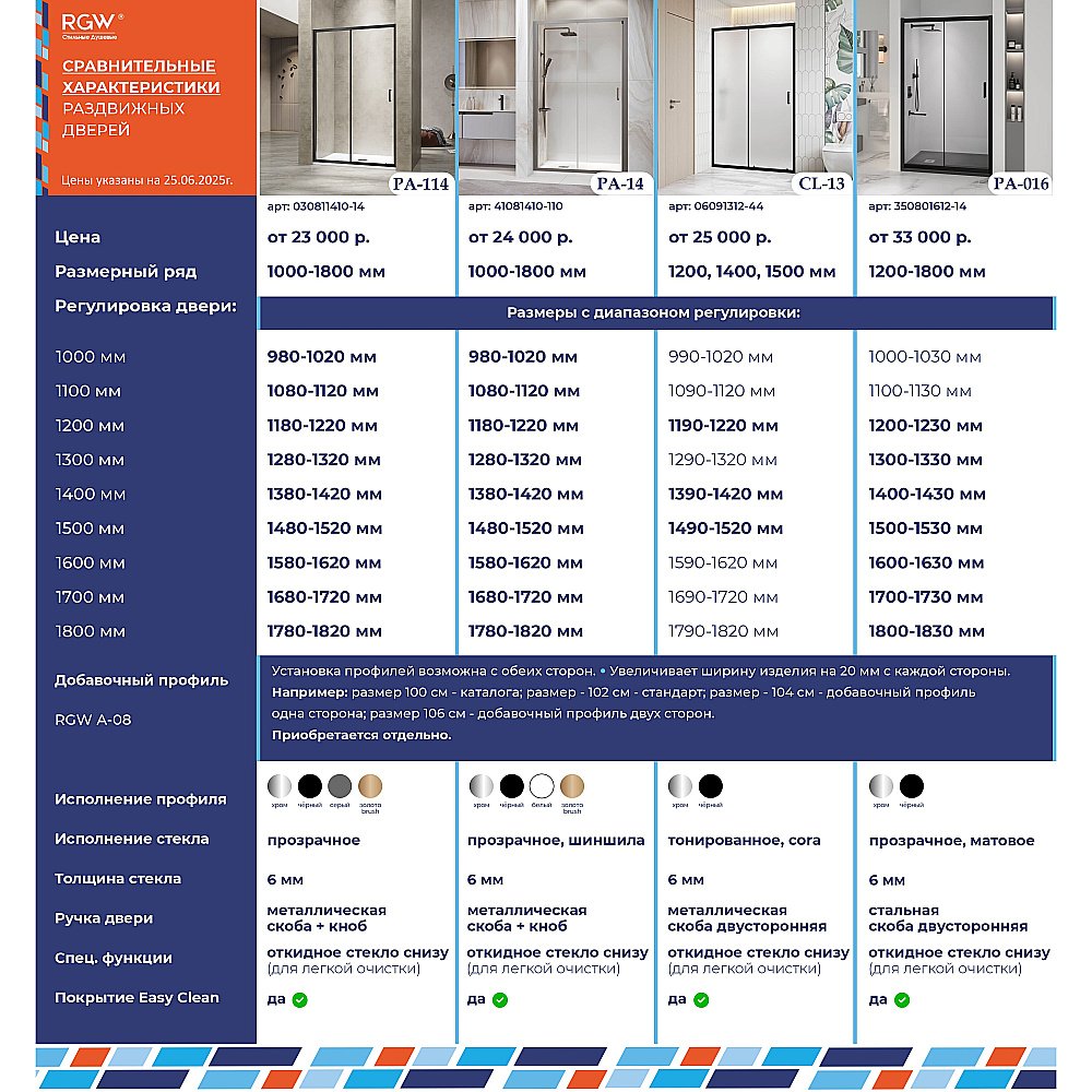 Душевая дверь RGW Passage PA-016 140 купить в интернет-магазине Sanbest