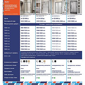 Душевая дверь RGW Passage PA-016 140 купить в интернет-магазине Sanbest